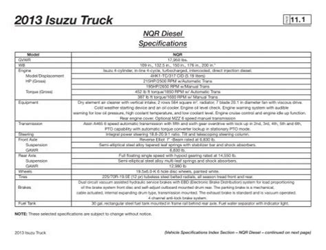 Get specific recommendations for service about fluid type and capacity of your Isuzu automatic transmission. . 2015 isuzu npr differential fluid capacity